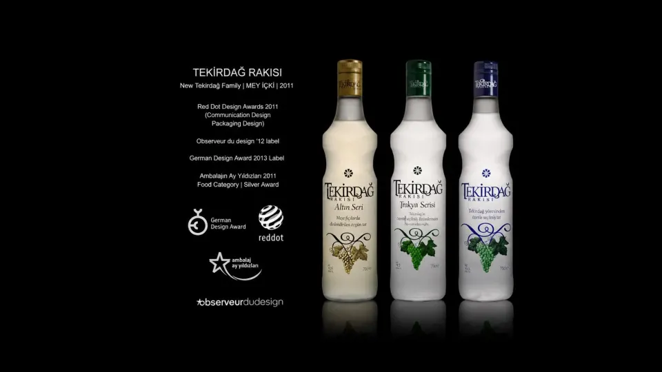 Tekirdağ Rakı Grubu